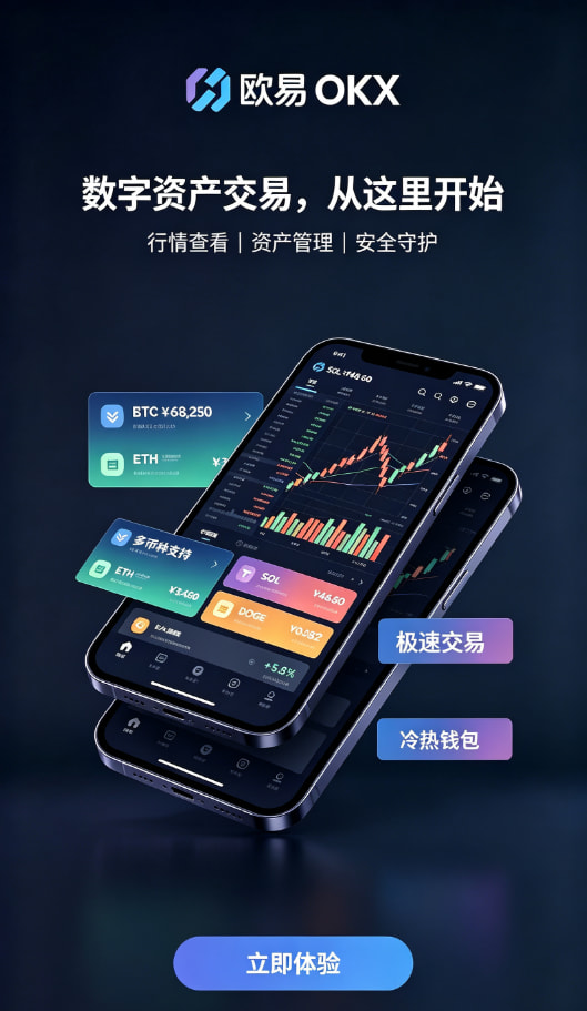 欧交易所APP官方网站交易安全设置配图